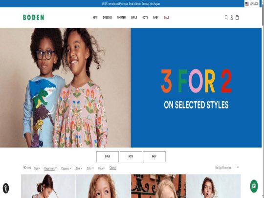 Boden Children review, a site that is one of many popular Kids & Baby Clothing Stores